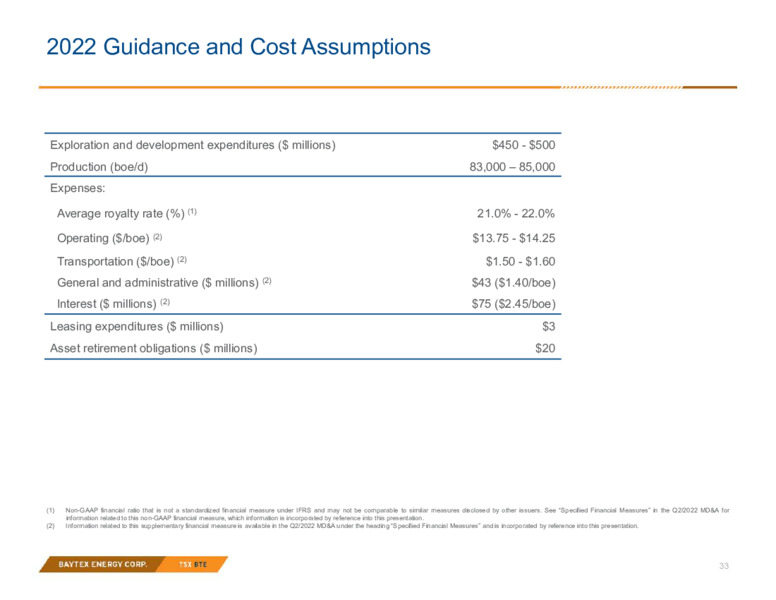 2Q 2022 Earnings Presentation – Baytex Energy Corp. – slide 32