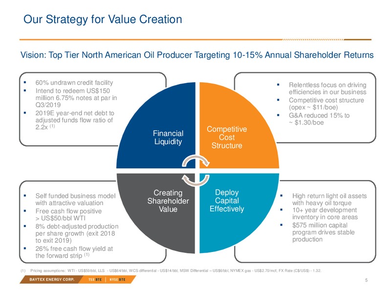 EnerCom Oil and Gas Conference – Baytex Energy Corp. – slide 2