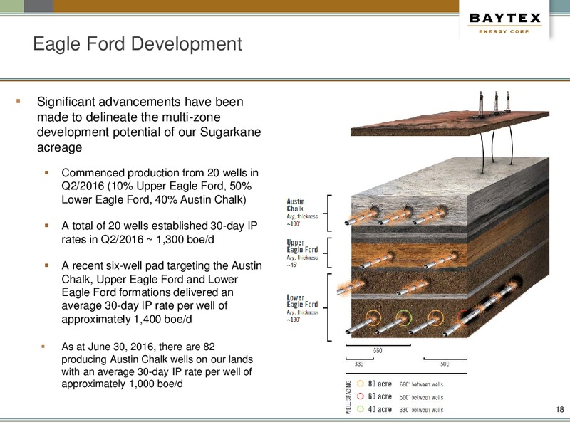 August 2016 Corporate Presentation – Baytex Energy Corp. – slide 15