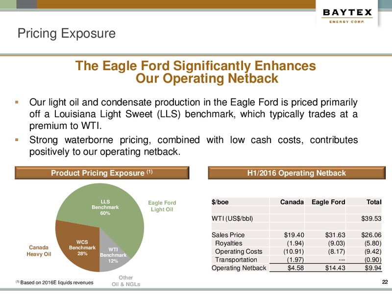 August 2016 Corporate Presentation – Baytex Energy Corp. – slide 19