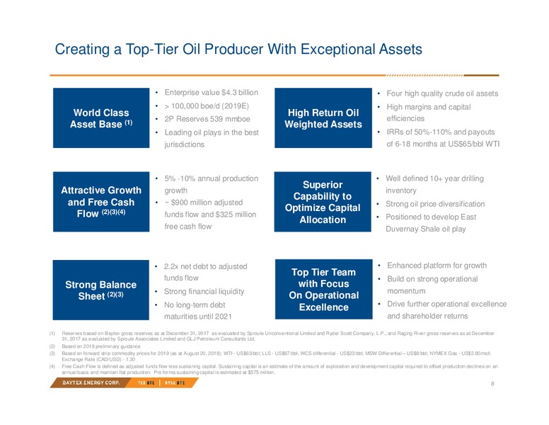September 2018 Investor Presentation – Baytex Energy Corp. – slide 5