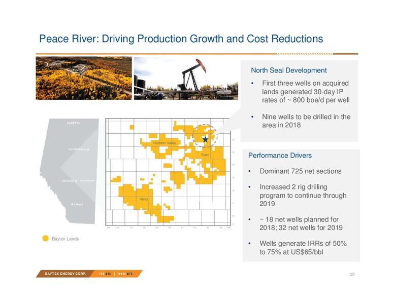 September 2018 Investor Presentation – Baytex Energy Corp. – slide 20