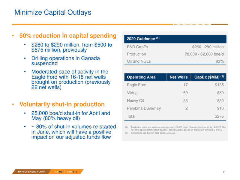 September 2020 Investor Presentation – Baytex Energy Corp. – slide 8