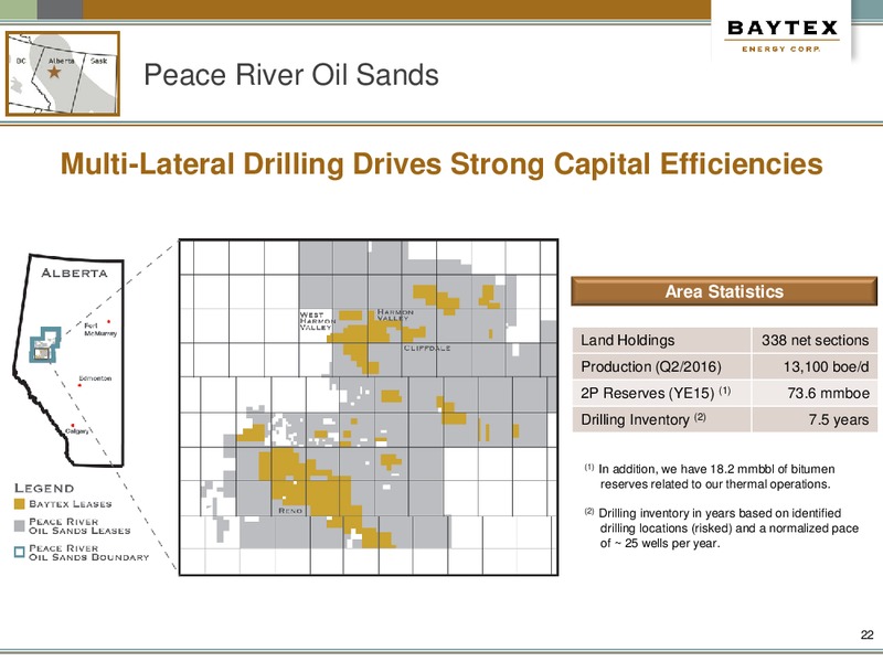 September 2016 Corporate Presentation – Baytex Energy Corp. – slide 19