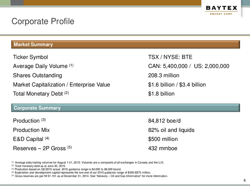 Barclays Capital CEO Energy Power Conference – Baytex Energy Corp. – slide 3