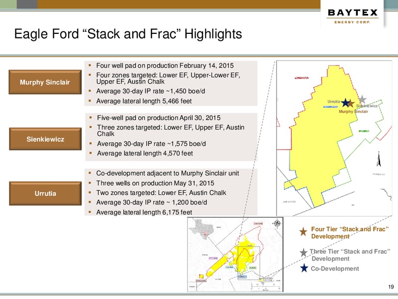 Barclays Capital CEO Energy Power Conference – Baytex Energy Corp. – slide 16