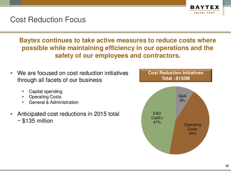 October 2015 Investor Presentation – Baytex Energy Corp. – slide 7