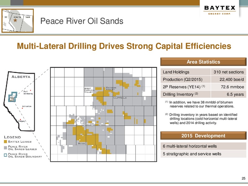 October 2015 Investor Presentation – Baytex Energy Corp. – slide 22