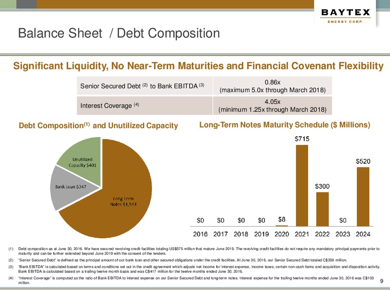October 2016 Company Presentation – Baytex Energy Corp. – slide 6