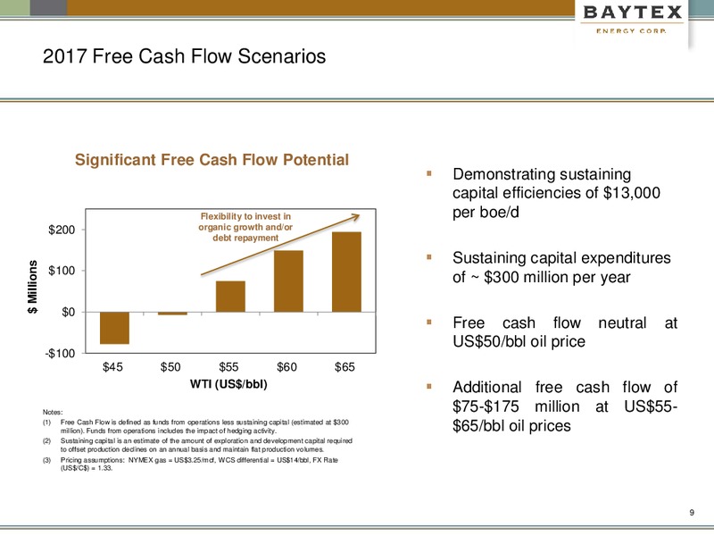 Q3 2017 Presentation – Baytex Energy Corp. – slide 6
