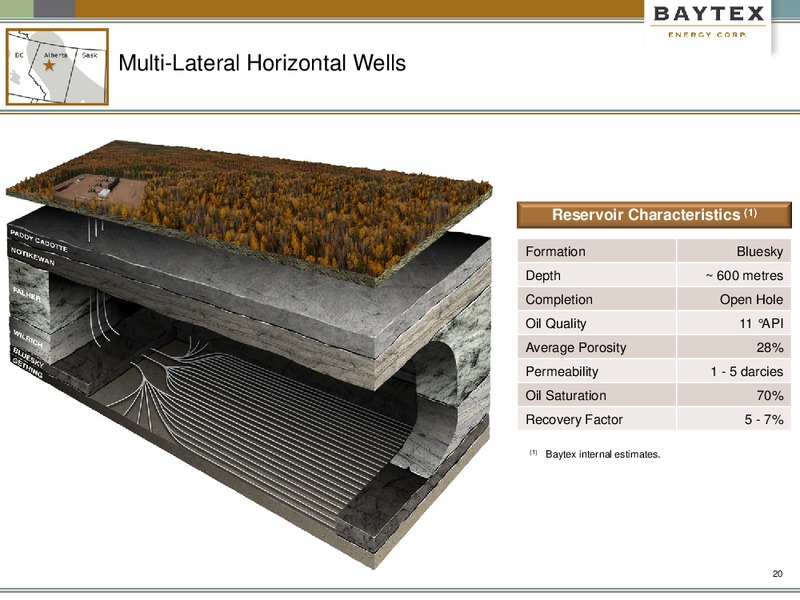 Q3 2017 Presentation – Baytex Energy Corp. – slide 17
