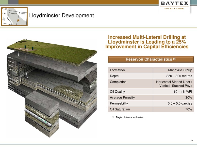 Q3 2017 Presentation – Baytex Energy Corp. – slide 19
