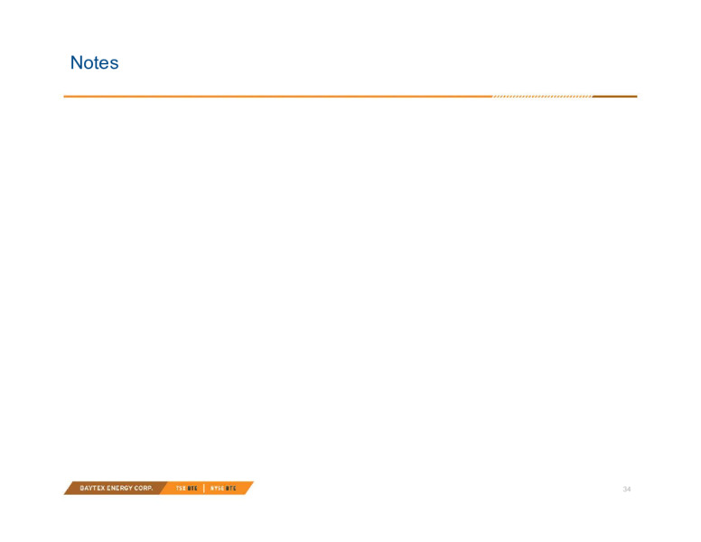 Q3 2020 Earnings Presentation – Baytex Energy Corp. – slide 31
