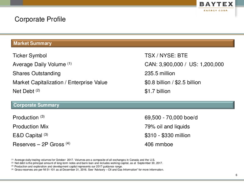 November 2017 Corporate Presentation – Baytex Energy Corp. – slide 3