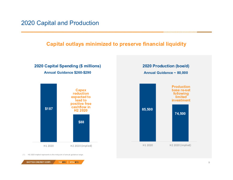 Q3 2020 Earnings Presentation – Baytex Energy Corp. – slide 6
