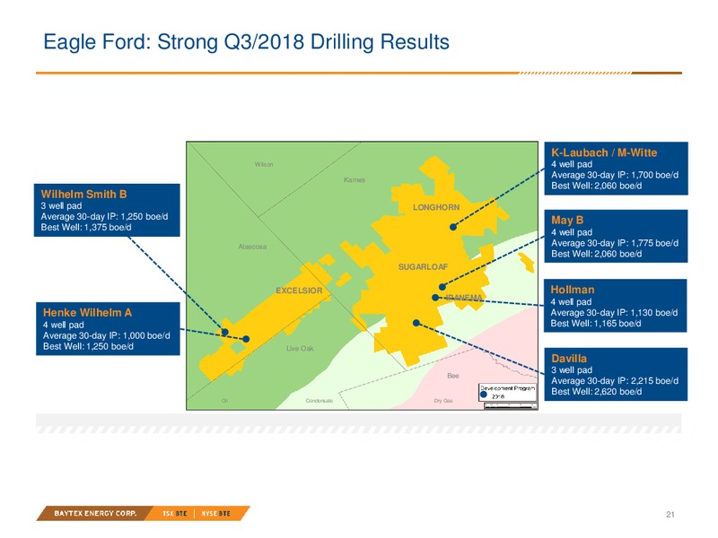 December 2018 Investor Presentation – Baytex Energy Corp. – slide 18