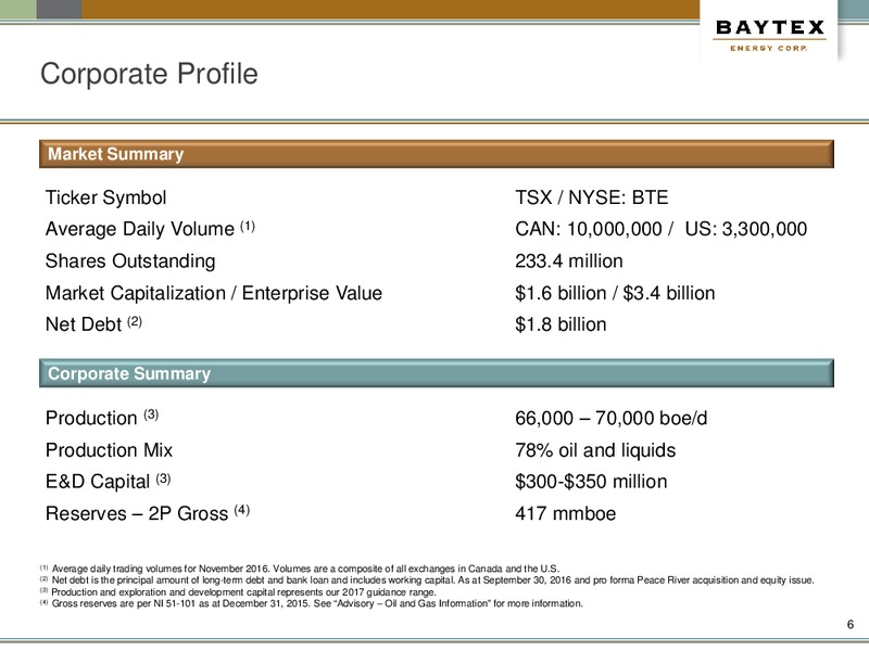 December 2016 Presentation – Baytex Energy Corp. – slide 3