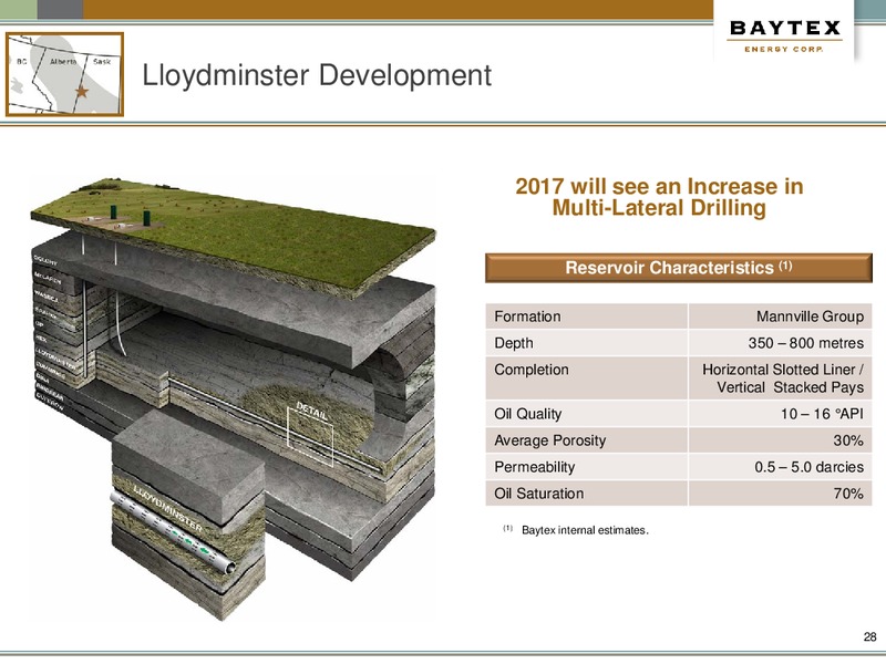December 2016 Presentation – Baytex Energy Corp. – slide 25