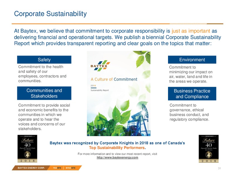 2020 Capex Presentation – Baytex Energy Corp. – slide 28