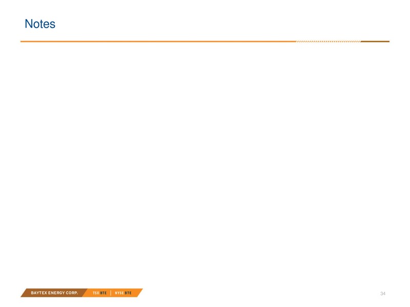 2020 Capex Presentation – Baytex Energy Corp. – slide 31