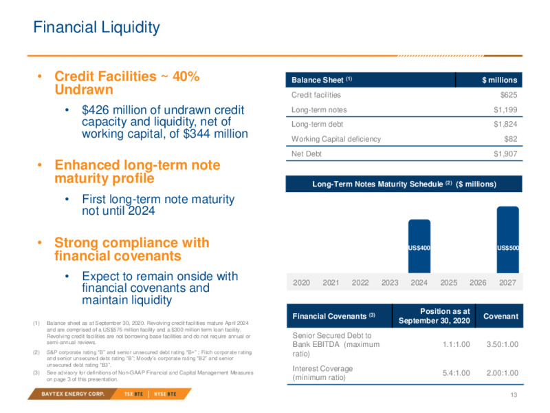 Investor Presentation December 2020 – Baytex Energy Corp. – slide 10