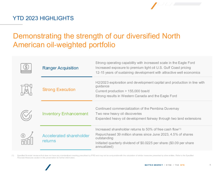 December 2023 Investor Presentation – Baytex Energy Corp. – slide 4