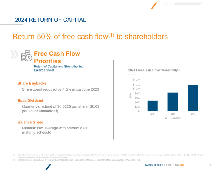 December 2023 Investor Presentation – Baytex Energy Corp. – slide 8