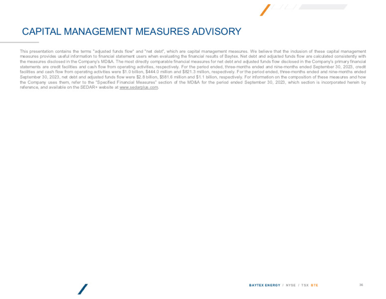 December 2023 Investor Presentation – Baytex Energy Corp. – slide 32