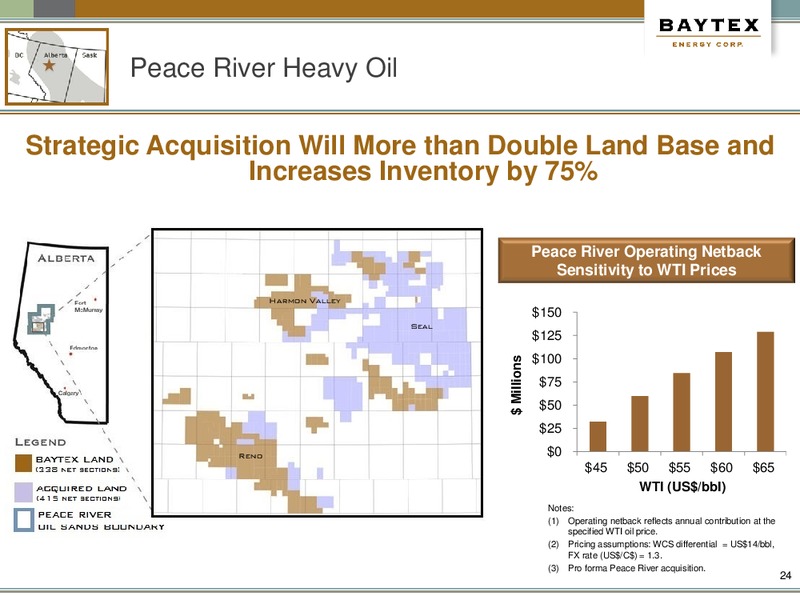 December Presentations – Baytex Energy Corp. – slide 21