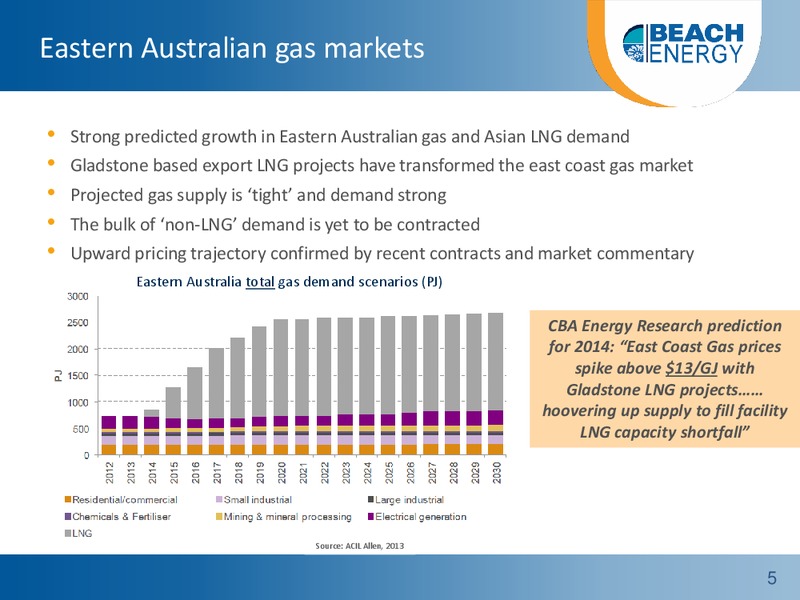 UBS CONFERENCE – Beach Energy Limited – slide 4