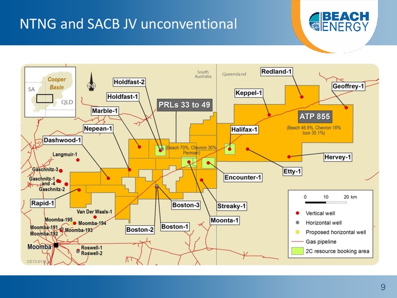 UBS CONFERENCE – Beach Energy Limited – slide 8