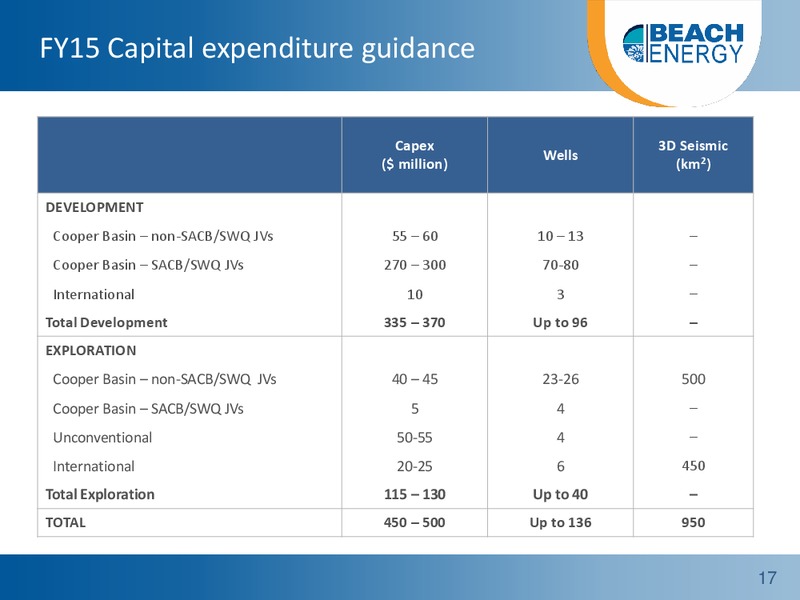 FY14 PRELIMINARY FULL YEAR RESULTS – Beach Energy Limited – slide 16