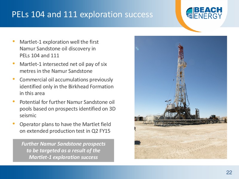 Citi Australian Investment Conference – Beach Energy Limited – slide 21