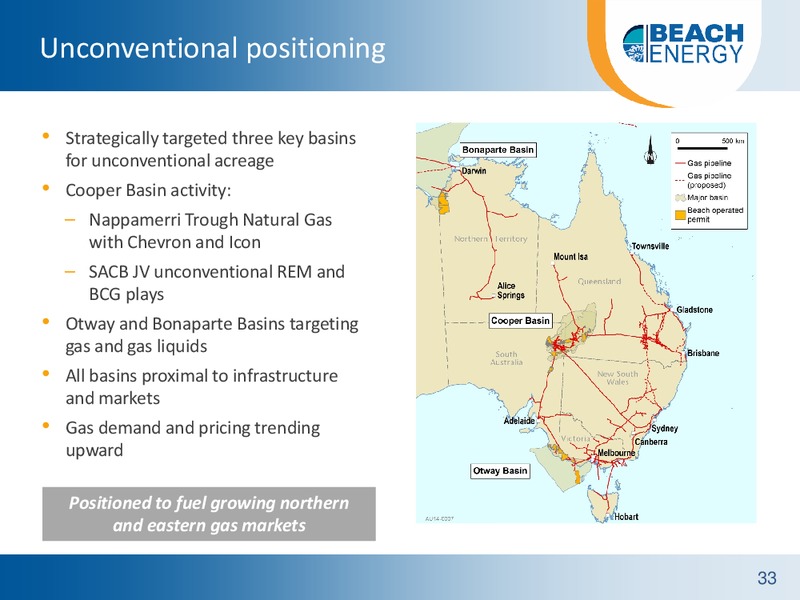 Citi Australian Investment Conference – Beach Energy Limited – slide 32