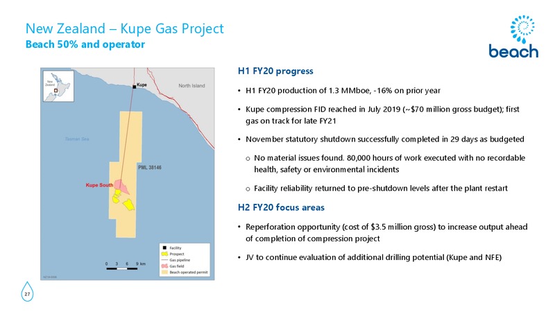 FY20 Half Year Results Presentation – Beach Energy Limited – slide 26