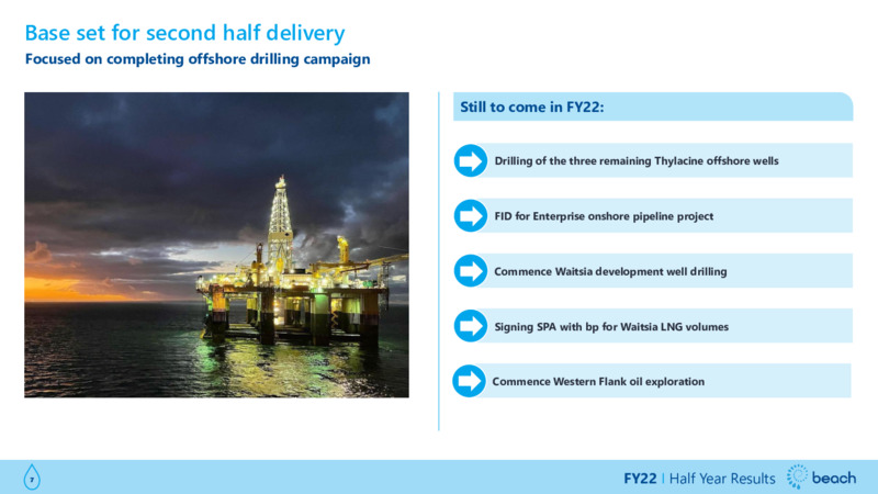 FY22 Update Presentation – Beach Energy Limited – slide 7