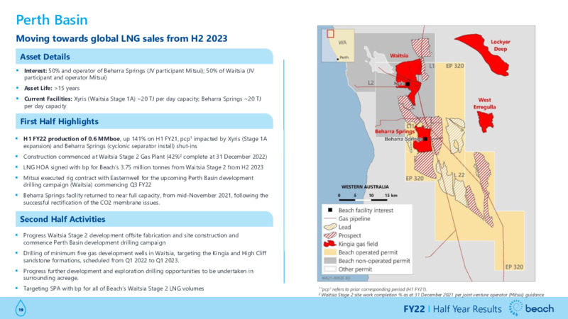 FY22 Update Presentation – Beach Energy Limited – slide 19