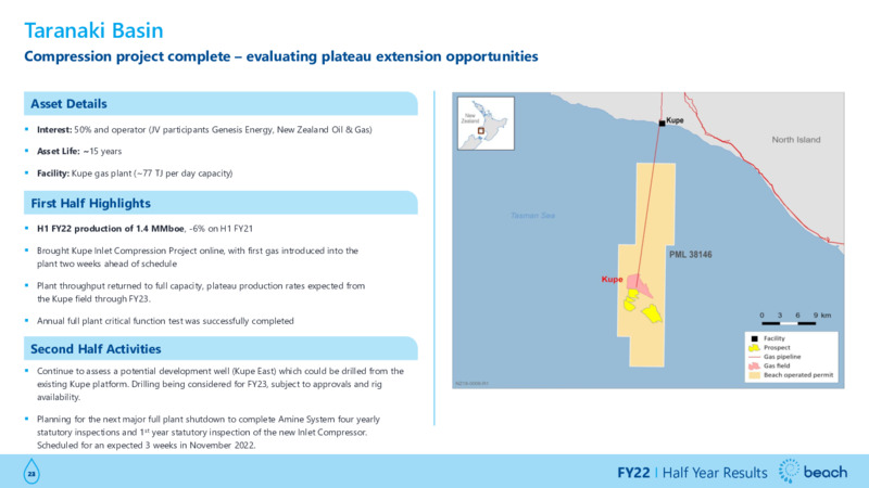 FY22 Update Presentation – Beach Energy Limited – slide 23