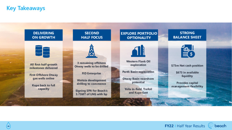 FY22 Update Presentation – Beach Energy Limited – slide 25