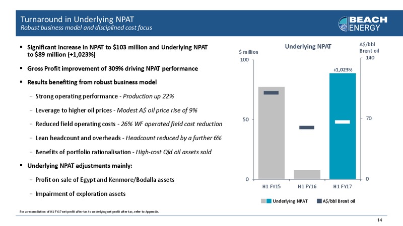 2017 FY Half Year Results – Beach Energy Limited – slide 13