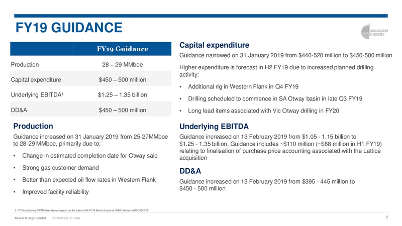Asia Roadshow Presentation – Beach Energy Limited – slide 7