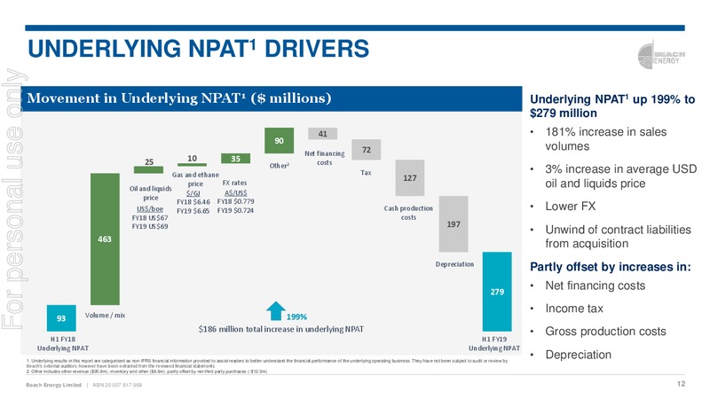 FY 2019 Half Year Results Presentation – Beach Energy Limited – slide 11