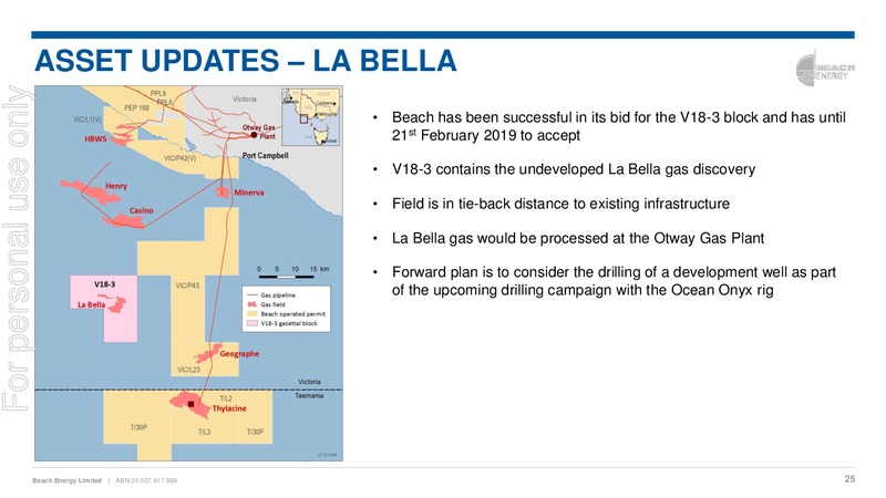 FY 2019 Half Year Results Presentation – Beach Energy Limited – slide 24