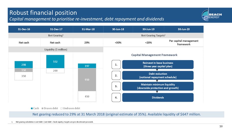 Macquarie Australia Conference – Beach Energy Limited – slide 9