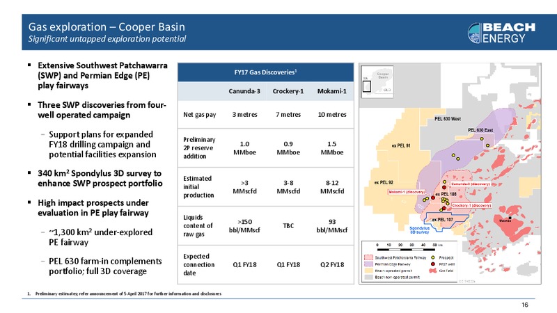 May 2017 Macquarie Australia Conference – Beach Energy Limited – slide 15