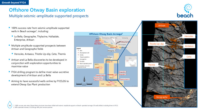 Macquarie Australia Conference 2022 – Beach Energy Limited – slide 15