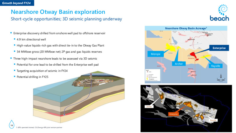 Macquarie Australia Conference 2022 – Beach Energy Limited – slide 16