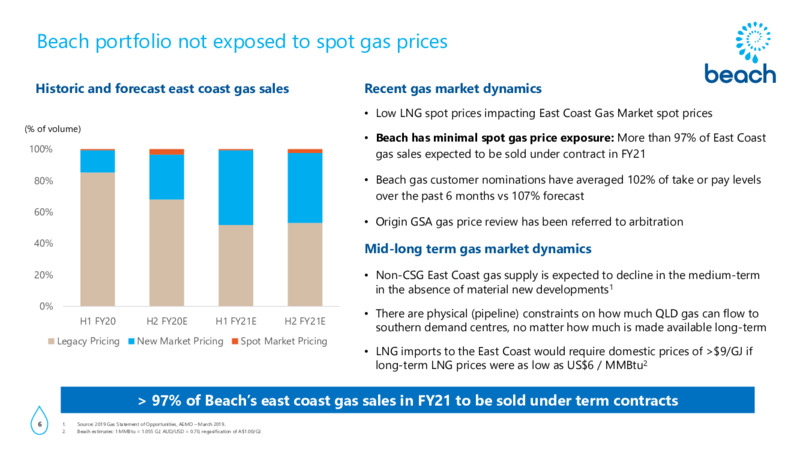 Macquarie Australia Conference – Beach Energy Limited – slide 5
