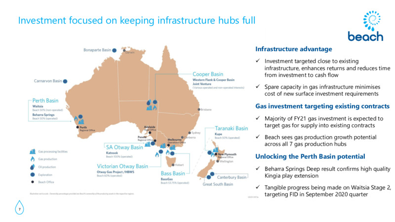 Macquarie Australia Conference – Beach Energy Limited – slide 6