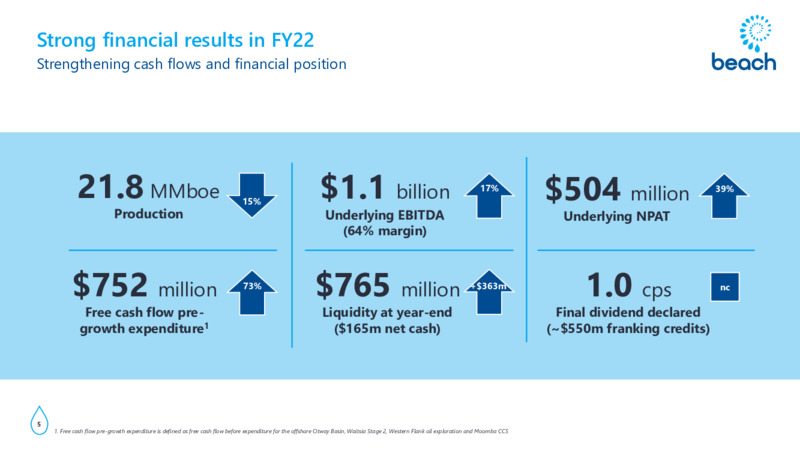 FY 2022 Results – Beach Energy Limited – slide 4